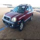 KM8SC13D12U182769 2002 Hyundai Santa Fe Gls/Lx auction photo thumbnail 2