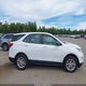 2GNAXSEV4L6124615 2020 Chevrolet Equinox Awd Ls auction photo thumbnail 13
