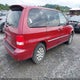 KNDUP131946541784 2004 Kia Sedona Ex/Lx auction photo thumbnail 4