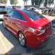 KMHEC4A44EA106860 2014 Hyundai Sonata Hybrid Limited auction photo thumbnail 3
