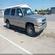 3GNFK16Z72G205420 2002 Chevrolet Suburban 1500 Lt auction photo thumbnail 1