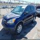 JHLRE485X8C080646 2008 Honda Cr-V Ex auction photo thumbnail 2