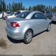 WVWAA71F07V044994 2007 Volkswagen Eos 2.0T auction photo thumbnail 4