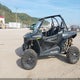 3NSNAE997PH424033 2023 Polaris Rzr Xp 1000 auction photo thumbnail 2