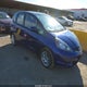 JHMGE8H34DC075235 2013 Honda Fit auction photo thumbnail 1