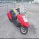 JH2MF02077K000614 2007 Honda Cn250 auction photo thumbnail 1