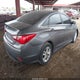 5NPEB4AC0EH931303 2014 Hyundai Sonata Gls auction photo thumbnail 4