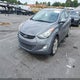 5NPDH4AE1CH091265 2012 Hyundai Elantra Limited auction photo thumbnail 2