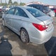 5NPEB4AC6CH338297 2012 Hyundai Sonata Gls Pzev auction photo thumbnail 3
