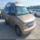 1GNDM19W6TB124423 1996 Chevrolet Astro auction photo thumbnail 1