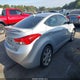 5NPDH4AE8DH315858 2013 Hyundai Elantra Limited auction photo thumbnail 4