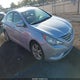 5NPEC4AC1BH088124 2011 Hyundai Sonata Limited auction photo thumbnail 1