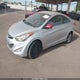 KMHDH6AE5DU015451 2013 Hyundai Elantra Gs auction photo thumbnail 2