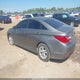 5NPEB4AC9EH941599 2014 Hyundai Sonata Gls auction photo thumbnail 3