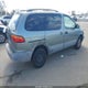 4T3ZF13C9YU317753 2000 Toyota Sienna Le auction photo thumbnail 4