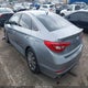 5NPE34AF6FH243590 2015 Hyundai Sonata Sport auction photo thumbnail 3