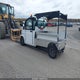 7SXG2DEAXN5505908 2022 Global Electric Motors El Xd auction photo thumbnail 3
