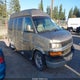 1GBFG15T041126748 2004 Chevrolet Express auction photo thumbnail 1