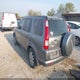 JHLRD78916C037981 2006 Honda Cr-V Se auction photo thumbnail 3