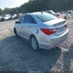 5NPEB4AC7DH562079 2013 Hyundai Sonata Gls auction photo thumbnail 3