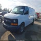 1GCFG15X851120809 2005 Chevrolet Express auction photo thumbnail 2