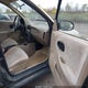 1G8ZK5271XZ282075 1999 Saturn Sl2 auction photo thumbnail 5