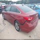 5NPE24AF9GH289029 2016 Hyundai Sonata Se auction photo thumbnail 3