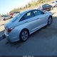 KMHEC4A41FA132124 2015 Hyundai Sonata Hybrid Limited auction photo thumbnail 4