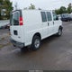 1GTW7AFF8H1906121 2017 GMC Savana 2500 Work Van auction photo thumbnail 4