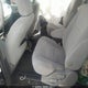 5TDJK3DC0FS120875 2015 Toyota Sienna Le 7 Passenger auction photo thumbnail 8