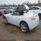 1G8MG35X68Y108179 2008 Saturn Sky Red Line auction photo thumbnail 3