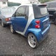 WMEEK31X78K130596 2008 Smart Fortwo Passion auction photo thumbnail 3