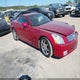 1G6YV36A985600619 2008 Cadillac Xlr Standard auction photo thumbnail 1