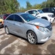 5NPEC4AC8DH616471 2013 Hyundai Sonata Limited auction photo thumbnail 1