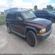 1D4HS38N63F577330 2003 Dodge Durango Sport/Sxt auction photo thumbnail 1