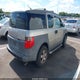 5J6YH18623L014747 2003 Honda Element Ex auction photo thumbnail 4