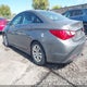5NPEB4AC3DH608295 2013 Hyundai Sonata Gls auction photo thumbnail 3