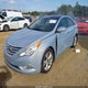 5NPEC4AC3CH378866 2012 Hyundai Sonata Limited auction photo thumbnail 2