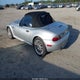 4USCH3349YLF42694 2000 BMW Z3 2.8 auction photo thumbnail 3