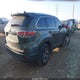 5TDKKRFH4FS068988 2015 Toyota Highlander Xle V6 auction photo thumbnail 4