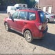 JF2SHABC6CH450337 2012 Subaru Forester 2.5X auction photo thumbnail 3