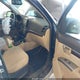 5XYZG3AB4CG128812 2012 Hyundai Santa Fe Gls auction photo thumbnail 5