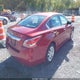 1N4AL3AP7FC423860 2015 Nissan Altima 2.5 S auction photo thumbnail 4