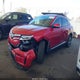 RLLV1AEB4RH008559 2024 Vinfast Vf 8 Eco auction photo thumbnail 2