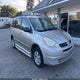 5TDZA23C85S291874 2005 Toyota Sienna Le auction photo thumbnail 1