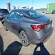 3N1AB8CV0MY318221 2021 Nissan Sentra Sv Xtronic Cvt auction photo thumbnail 3