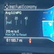 2FMDK4KC6EBA46508 2014 Ford Edge Limited auction photo thumbnail 7
