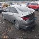 KMHLL4AG7MU193006 2021 Hyundai Elantra Se auction photo thumbnail 3