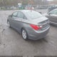 5NPEB4AC7CH500180 2012 Hyundai Sonata Gls Pzev auction photo thumbnail 3