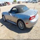 JC1NFAEK4H0118968 2017 Fiat 124 Spider Classica auction photo thumbnail 3